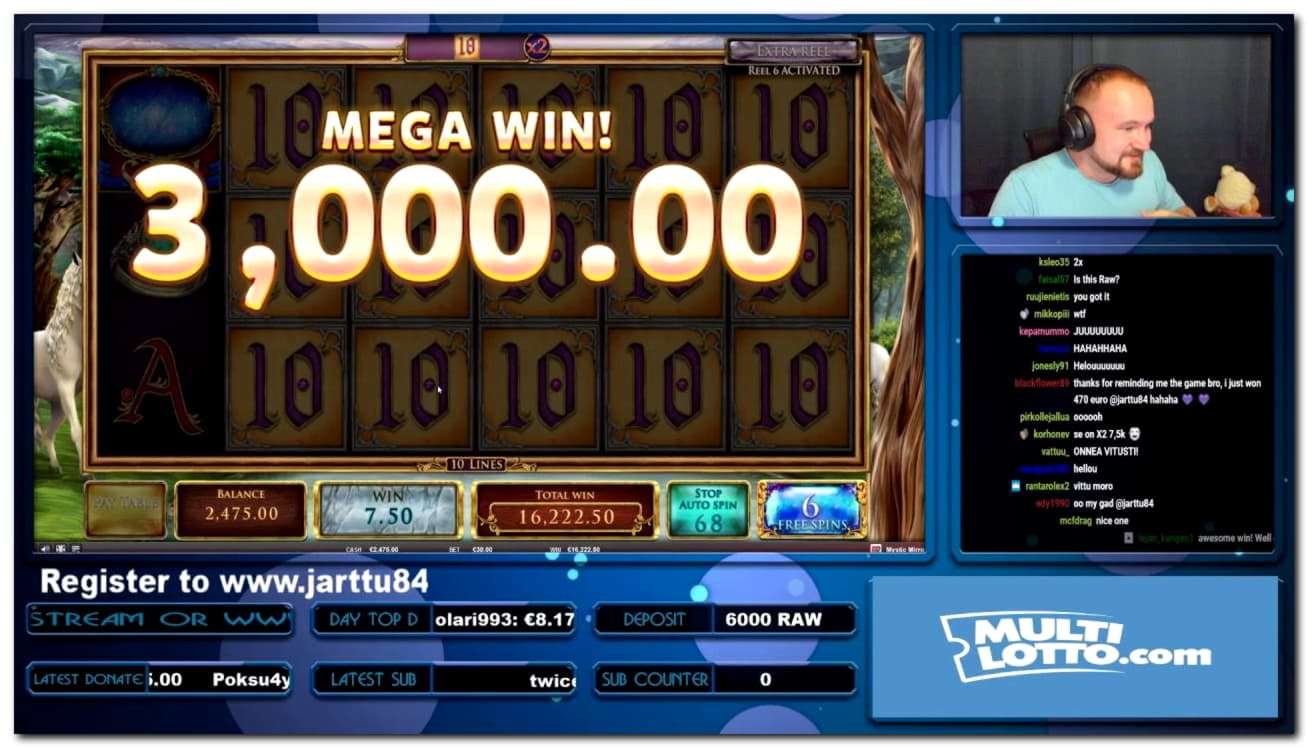 Chip gratuit de 405 USD la Red Bet Casino