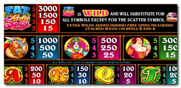 225 rotiri gratuite fără depunere la Jet Bull Casino