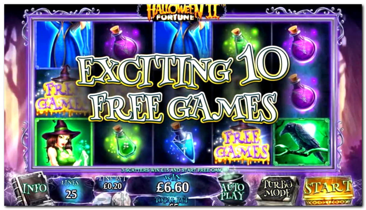 EURO 460 Turneu de sloturi mobile freeroll la Energy Casino